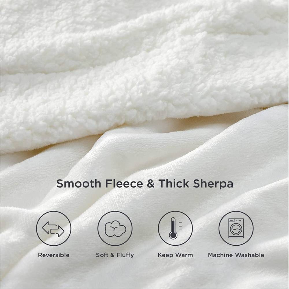 Sherpa Fleece Blanket: image 2
